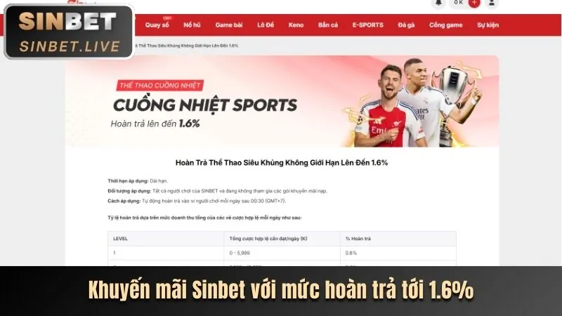Truy cập trang chủ M788 Login